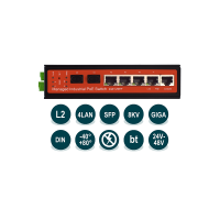 Промышленный коммутатор Wi-Tek WI-PMS306GF-I