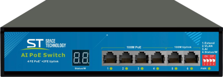 Коммутатор ST-S814POE (8G/2G/2S/150W/АB/2BT) PRO